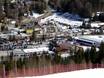 Oberes Murtal (vallée haute de Mur): Accès aux domaines skiables et parkings – Accès, parking Grosseck/Speiereck – Mauterndorf/St. Michael