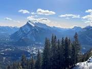 Vue sur Banff