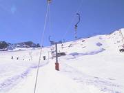 Parva Chica - Téléski