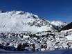 Suisse centrale: offres d'hébergement sur les domaines skiables – Offre d’hébergement Gemsstock – Andermatt