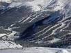Chaînon frontal des Rocheuses: Taille des domaines skiables – Taille Loveland