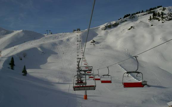 Skier près de Pfronten