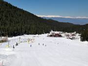 Pistes à Bunderishka Polyana