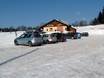 Monts Fichtel (Fichtelgebirge): Accès aux domaines skiables et parkings – Accès, parking Fleckllift – Warmensteinach