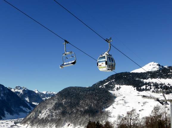 Alt St. Johann-Sellamatt