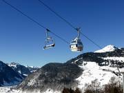 Alt St. Johann-Sellamatt - Téléphérique monocâble composé de sièges à 4 places et de cabines à 4 places