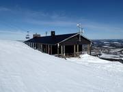 Fjällstugan Dundret (actuellement fermé)