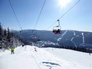 Magnifique journée ensoleillée au Medvědín