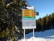 Signalisation à Zell am Ziller