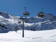 Ochsenalmbahn 2 - 4 places | Télésiège rapide (débrayable) avec capots de protection