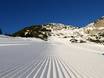 Préparation des pistes Tannheimer Tal (vallée de Tannheim) – Préparation des pistes Füssener Jöchle – Grän