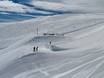 Snowparks Alpes ouest-orientales – Snowpark Livigno