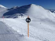 Signalisation détaillée des pistes