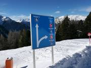 Signalisation claire