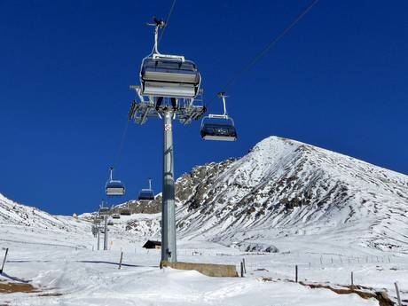 Remontées mécaniques Alpes du Val Sarentino (Sarntaler Alpen) – Remontées mécaniques  Meran 2000 (Merano 2000)