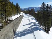 Piste de ski de fond au Big Sky Resort