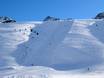 Domaines skiables pour skieurs confirmés et freeriders Alpes du Stubai – Skieurs confirmés, freeriders Kühtai