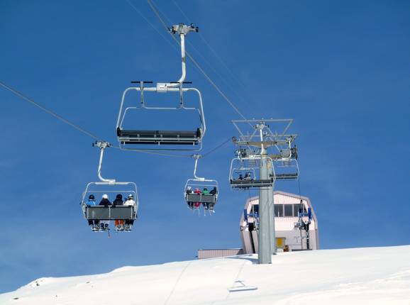 Gruobenalp-Gotschnagrat Gruobenalp-Gotschnagrat