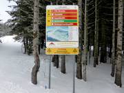 Panneau indicateur avec petit plan des pistes