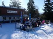 Gastronomie à Nad Nádražím