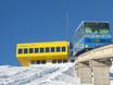 Chalets de restauration, restaurants de montagne  Europe de l'Ouest – Restaurants, chalets de restauration St. Moritz – Corviglia