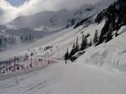 Piste de liaison Retour Plan Praz