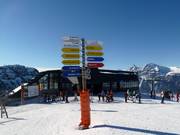 Signalisation dans le domaine skiable