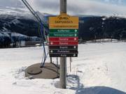 Signalisation des pistes au Gaustablikk Skisenter