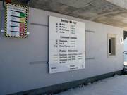 Informations sur les liaisons dans le domaine skiable