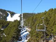 Jassettes Express - 4 places | Télésiège rapide (débrayable)