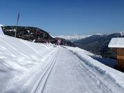 Piste de ski de fond en altitude Nößlachhütte