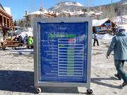 Informations sur l’état de fonctionnement