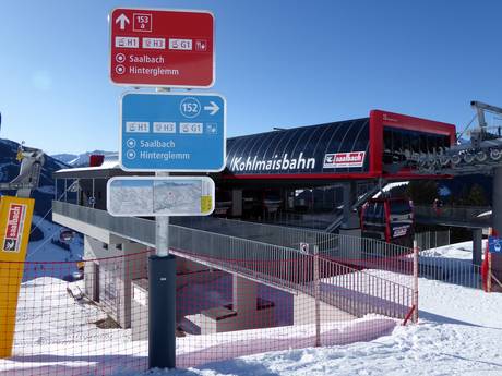 Alpes: indications de directions sur les domaines skiables – Indications de directions Saalbach Hinterglemm Leogang Fieberbrunn (Skicircus)