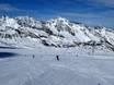 Diversité des pistes 5 Glaciers du Tyrol – Diversité des pistes Stubaier Gletscher (Glacier de Stubai)