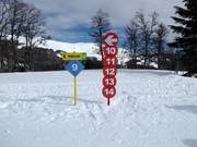 Signalisation des pistes Kolašin 1600
