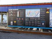 Freeride Checkpoint à la station intermédiaire