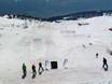 Snowparks Région lémanique – Snowpark Crans-Montana