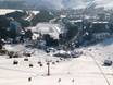 Allemagne: offres d'hébergement sur les domaines skiables – Offre d’hébergement Fichtelberg – Oberwiesenthal