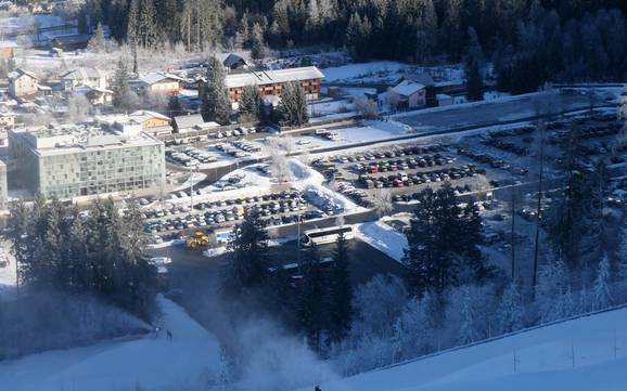 Gailtal (vallée de la Gail): Accès aux domaines skiables et parkings – Accès, parking Nassfeld – Hermagor