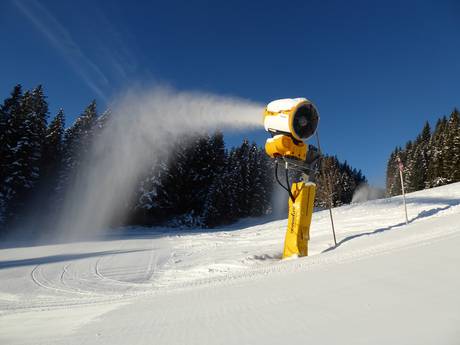 Fiabilité de l'enneigement Kufstein – Fiabilité de l'enneigement SkiWelt Wilder Kaiser-Brixental
