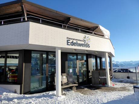 Chalets de restauration, restaurants de montagne  Massif du Rätikon – Restaurants, chalets de restauration Pizol – Bad Ragaz/Wangs