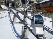 Leisee-Sunegga - 8 places | Funiculaire