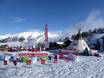 Stations de ski familiales Vallée du Rhône – Familles et enfants Bürchen/Törbel – Moosalp