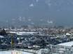 Massifs de Wetterstein et de Mieming: Accès aux domaines skiables et parkings – Accès, parking Garmisch-Classic – Garmisch-Partenkirchen
