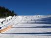 Stations de ski familiales Carinthie – Familles et enfants Goldeck – Spittal an der Drau