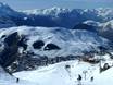 Écrins: Taille des domaines skiables – Taille Les 2 Alpes