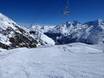 Alpes valaisannes: Évaluations des domaines skiables – Évaluation Saas-Fee