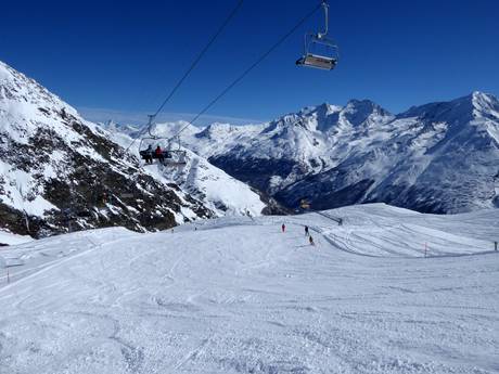 Saas-Fee/Saastal: Évaluations des domaines skiables – Évaluation Saas-Fee