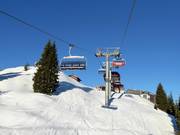 Ehrenbachhöhe - 6 places | Télésiège rapide (débrayable) avec capots de protection