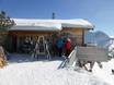 Chalets de restauration, restaurants de montagne  Massif du Rätikon – Restaurants, chalets de restauration Malbun